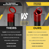 Garage Door Extension Springs For 150 lb. Door Weight (Pair) - Garage and Sliding Door Hardware