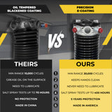 273 x 2 x 41 Garage Door Torsion Spring - Garage and Sliding Door Hardware