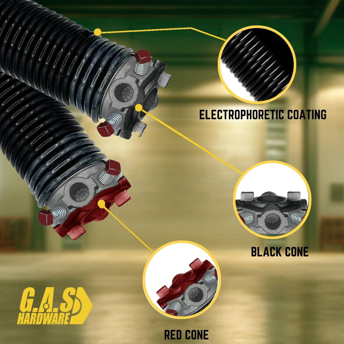 Garage Door Openers: Essential Products for Garage Door Businesses