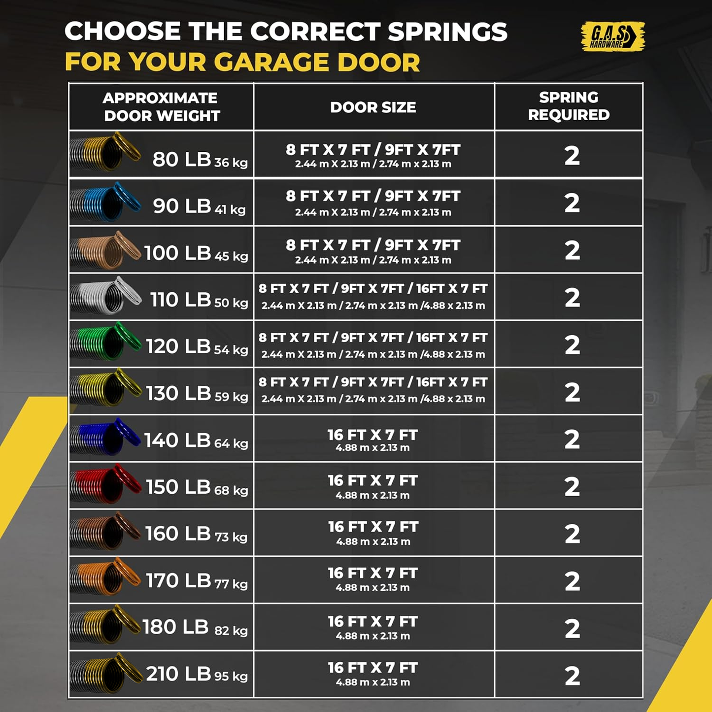 Garage Door Extension Springs For 100 lb. Door Weight - 25-42 Beige (Pair) - Garage and Sliding Door Hardware