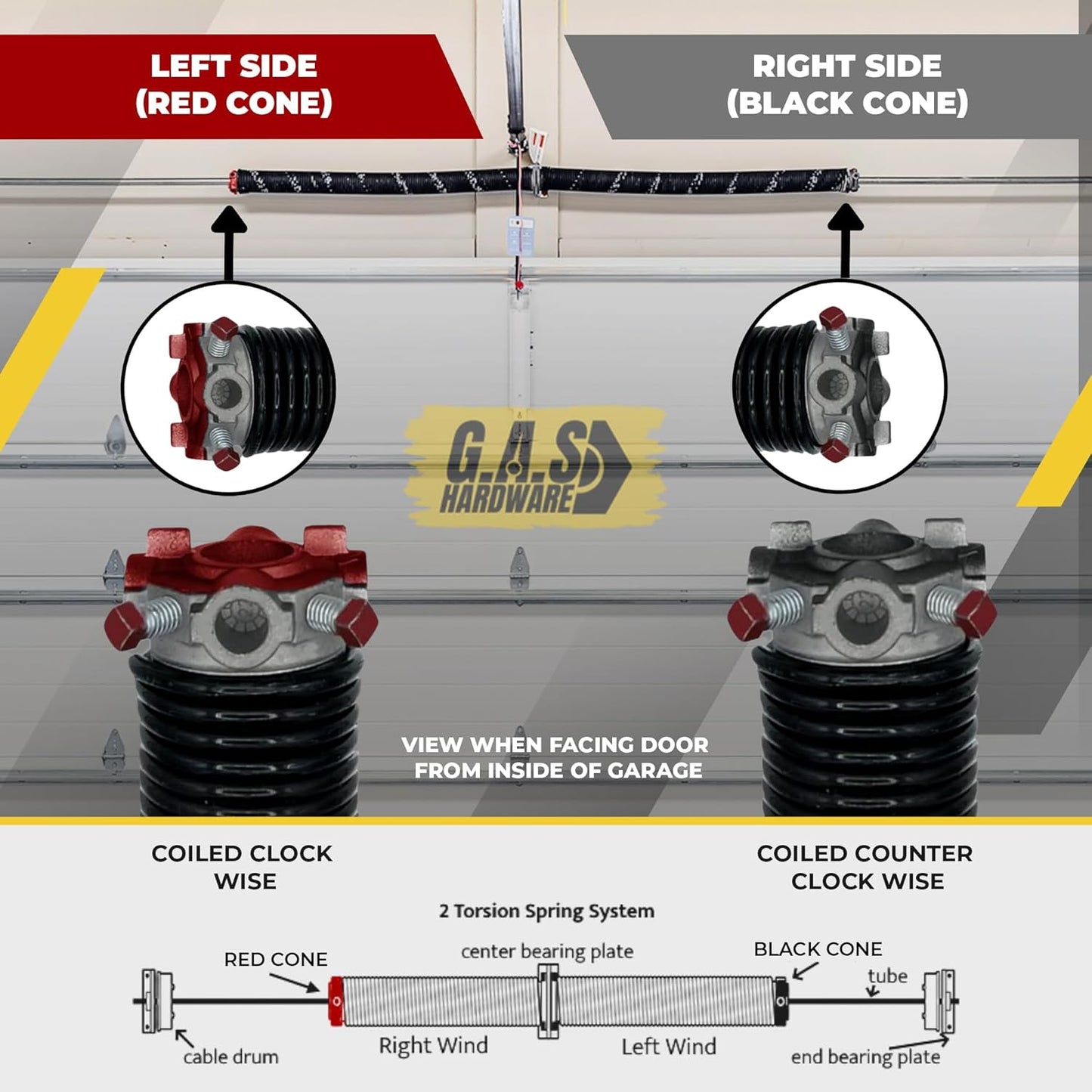 207x1.75x25 Garage Door Torsion Spring