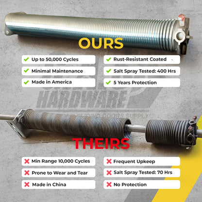 207x2x25 Galvanized Torsion Spring