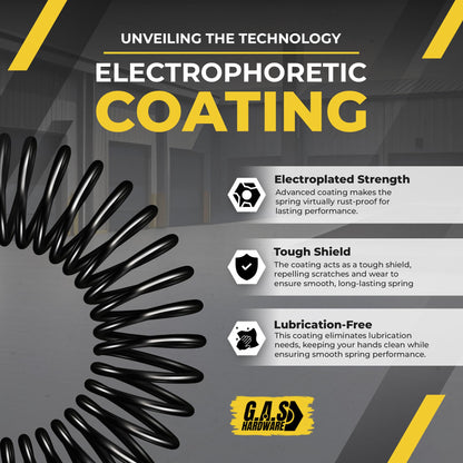 207 x 1.75 x 25 Garage Door Torsion Spring - Garage and Sliding Door Hardware