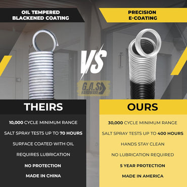 Garage Door Extension Springs For 110 lb. Door Weight - 25-42 White (Pair) - Garage and Sliding Door Hardware