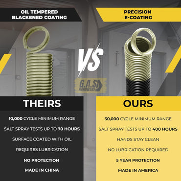 Garage Door Extension Springs For 100 lb. Door Weight - 25-42 Beige (Pair) - Garage and Sliding Door Hardware