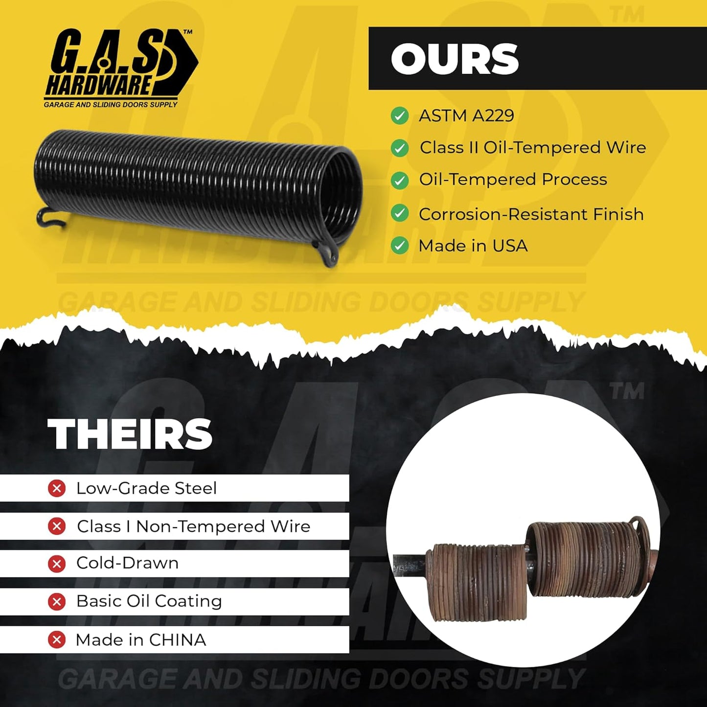 Mini Warehouse Self-Storage Roll Up Garage Door Springs - 0.250x2.5 Custom Size - Garage and Sliding Door Hardware