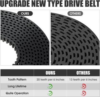 Garage Door 41A5250 Belt, 237" Drive Belt for 7ft Height Garage Door, Garage Door Openers Belt, 041A5250 Belt Compatible with Chamberlain Liftmaster Sentex Whisperdoor Garage Door Openers - Garage and Sliding Door Hardware