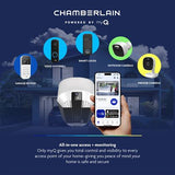 B4310 3/4 HP Belt Drive Opener with Battery Backup and myQ Connectivity