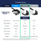 B4310 3/4 HP Belt Drive Opener with Battery Backup and myQ Connectivity