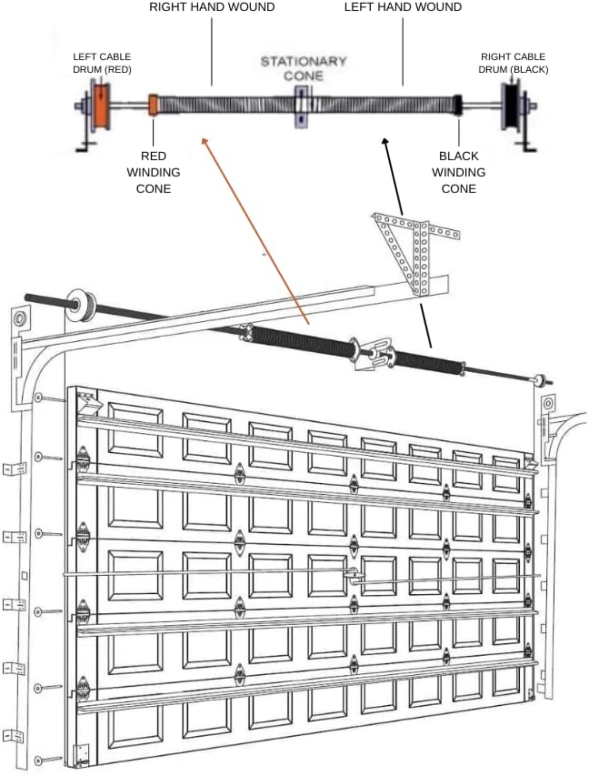 250 x 2 x 32 Garage Door Torsion Spring - Garage and Sliding Door Hardware