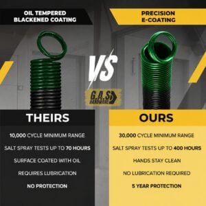 garage door extension springs for 120 lb. door weight green (pair)