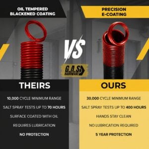 garage door extension springs for 150 lb. door weight (pair) red