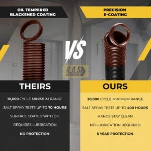 garage door extension springs for 160 lb. door weight (pair)