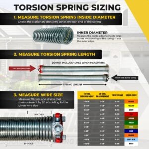 295x2x49 galvanized torsion spring