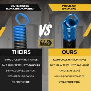garage door extension springs for 90 lb. door weight light blue (pair)