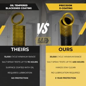 es 80 gold garage door extension springs for 80 lb. door weight gold (pair)