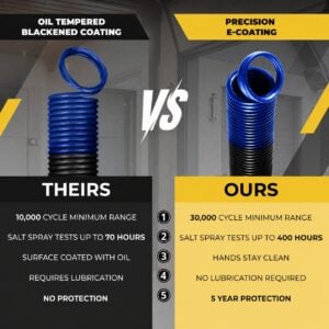 es 140 blue garage door extension springs for 140 lb. door weight blue (pair)