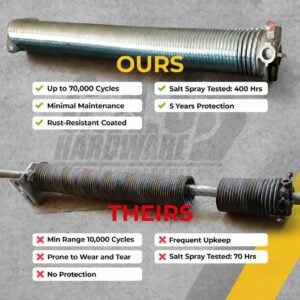 243x1.75x31 galvanized torsion spring