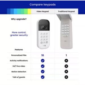 chamberlain myq smart wireless garage door video keypad